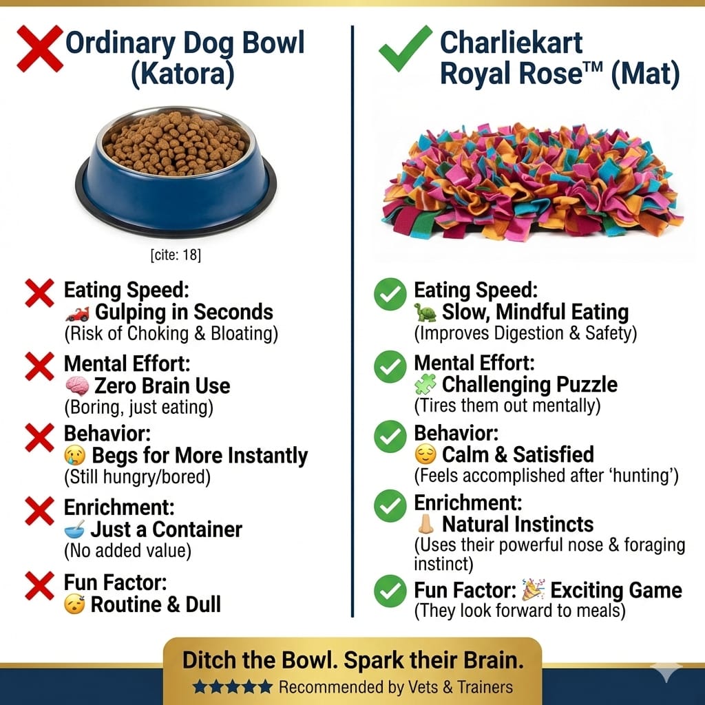 Charliekart Royal Snuffle Rose™